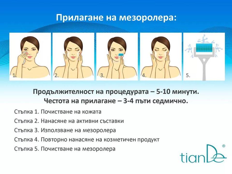 Мезоролер - масажен валяк - Image 4