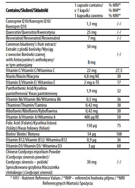 Biologically active supplement Shousin_113009_TianDe_tiandemy.love_123