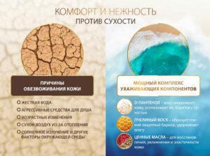 Лосион за тяло с конопено масло_36602_TianDeMy.Love_2