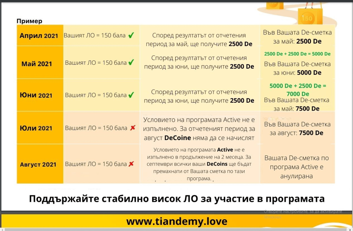 TianDe_TianDeMy.Love loyalty program