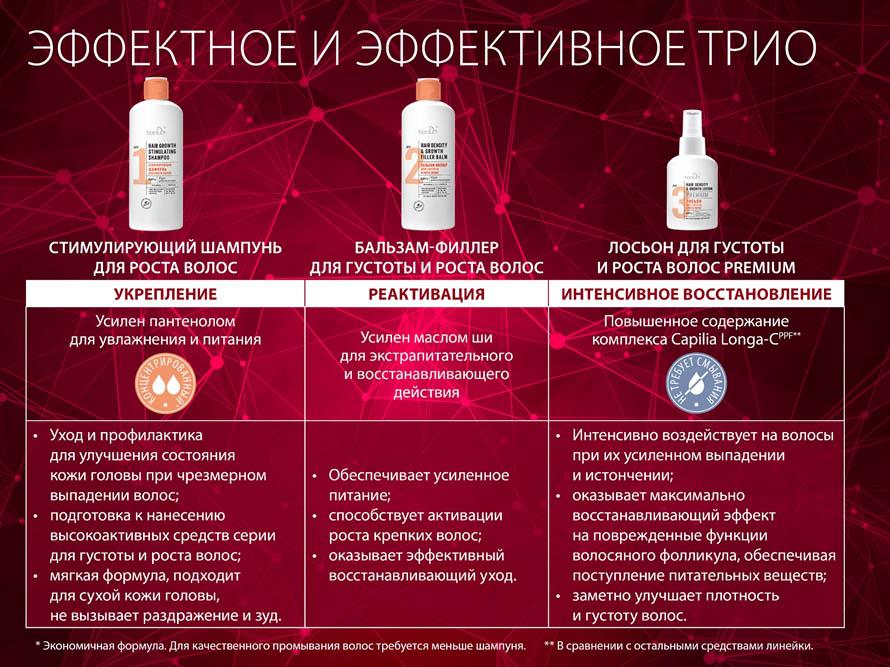 Използвайте ефективното трио
